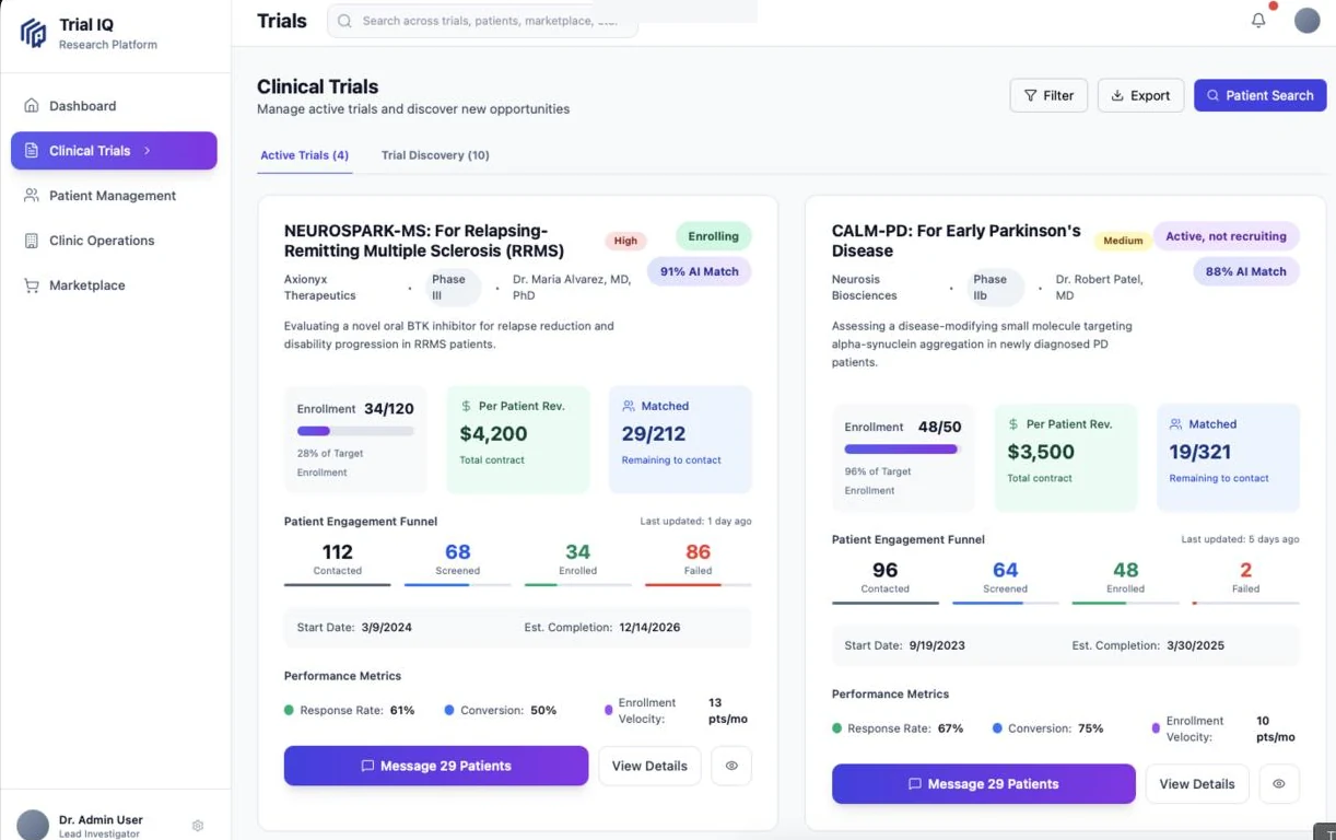 Trial IQ platform — active trials with enrollment, matching, and engagement metrics